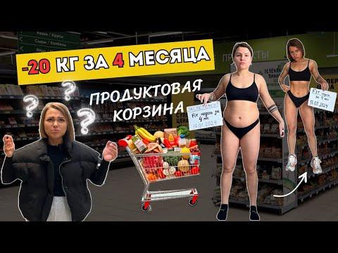 Продуктовая корзина -20 КГ за 4 месяца! Похудела на колбасе? Чем добрать белок? БЖУ продуктов