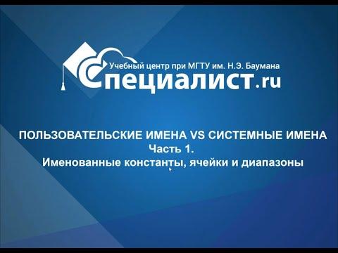 Пользовательские имена vs системные имена. Часть 1. Именованные константы, ячейки и диапазоны