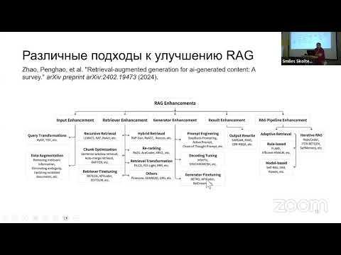 SMILES-2024: Дмитрий Сошников, современные подходы к RAG (Retrieval Augmented Generation)