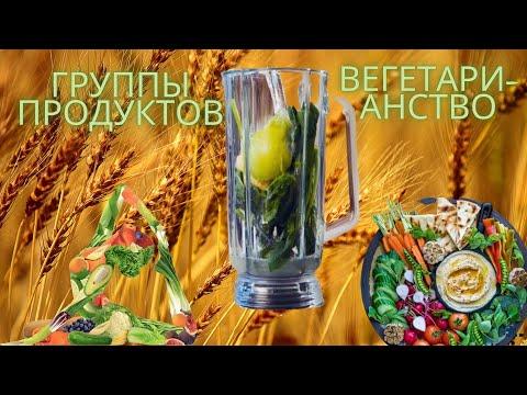 КАК ЖИТЬ ДАЛЬШЕ, КОГА ЕШЬ НЕ МЯСО