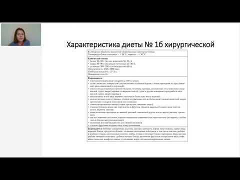 Лекция 12 "Принципы лечебного питания пациентов при хирургических заболеваниях после операции"